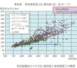 熱塑性碳纖維復(fù)合材料(CFRTP)在汽車行業(yè)的革新應(yīng)用與未來趨勢(shì)